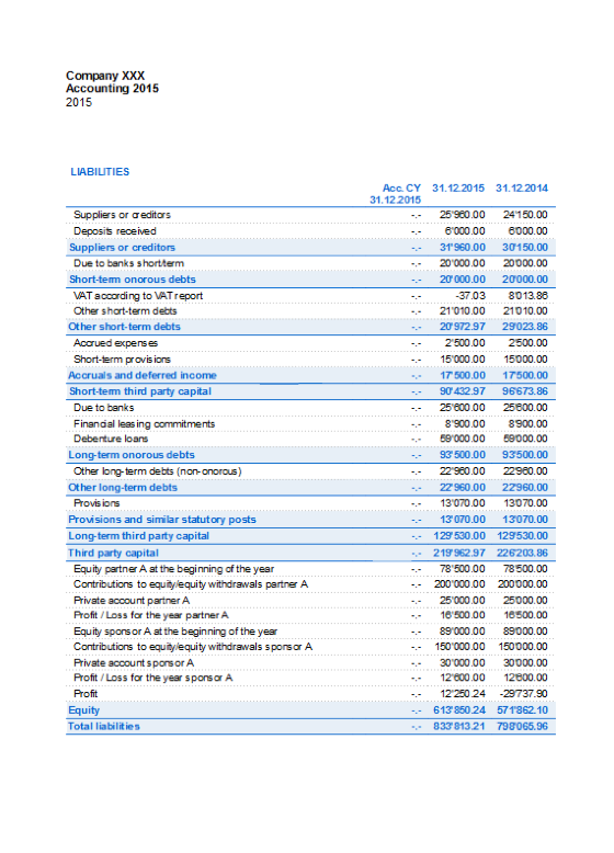 Enhanced balance sheet multicurrency accounting Banana Accounting